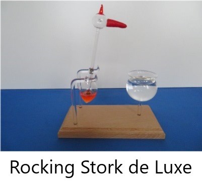 Buy glass drinking bird Rocking stork bobble bird dippy bird